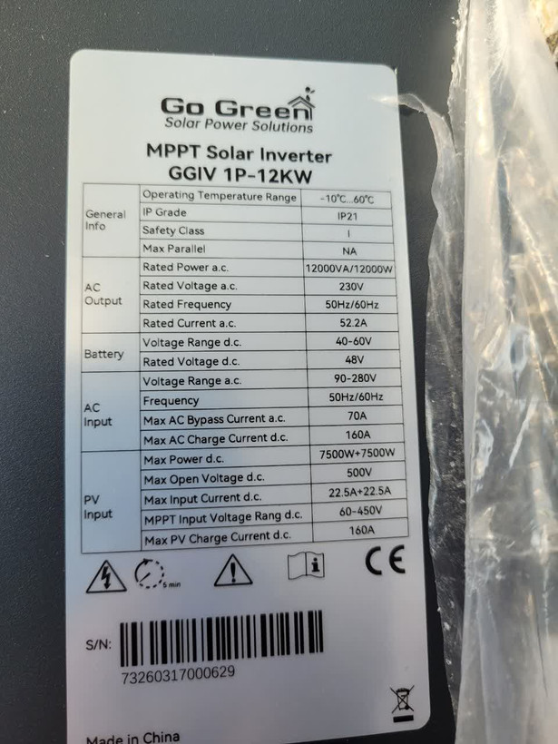 سانورتر Go Green مدل GGIV 1P-12KW
