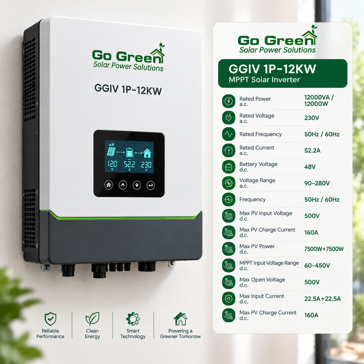 سانورتر Go Green مدل GGIV 1P-12KW